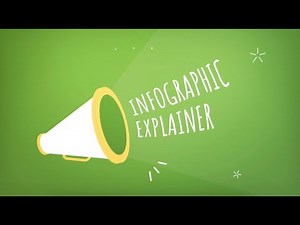Infographic Explainer Video Template (Editable)