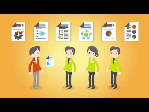 Les 5 axes du manager lean