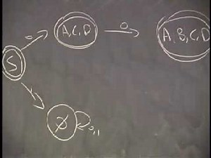 Theory of Computation Video 2 : Closure & Non-determinism