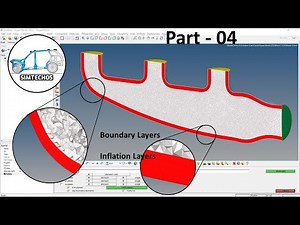 CFD Mesh in Hypermesh 04 - How to generate Boundary layer (inflation layers of hex element)