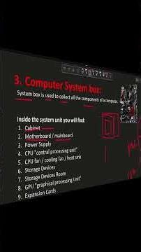 COMPUTER SYSTEM BOX COMPLETE EXPLANATION | What is computer system box | NaseebCodeStudio