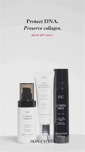On World Cancer Day, we’re highlighting one of the most important — and most overlooked — daily skin habits: consistent sun protection. UV exposure is cumulative. Even on cloudy days or during short periods outdoors, UVA rays penetrate the skin, contributing to DNA damage, barrier disruption, premature ageing, and long-term skin health risks. Daily SPF isn’t seasonal — it’s preventative care. At SKIN|CYCLES, our sunscreen formulas are designed to integrate seamlessly into everyday routines, supp