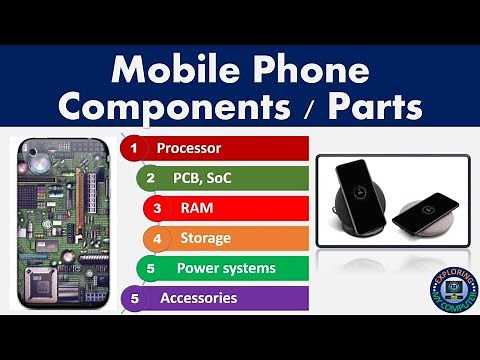 Mobile Phone components | Mobile Phone parts | Mobile Phone accessories