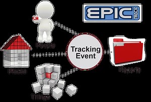 EPIC Track | Event Tracking | Elliott Data Systems