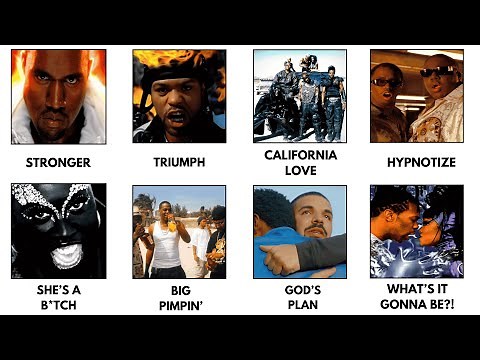 Most Expensive Rap Music Videos Ever Explained