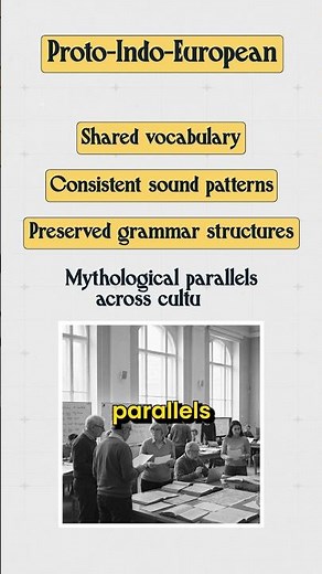 Proto-Indo-European Was a Real Language #history #facts #language #viralshorts