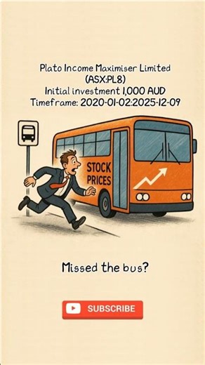 Plato Income Maximiser Limited Stock Price 5 Years Timelaps 📈 #stocks