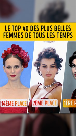 Le Top 40 des plus belles femmes de tous les temps: | Sympa
