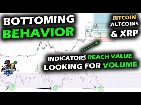 Bottoming Behavior for Bitcoin, XRP Price Chart, & Altcoins as Oversold Conditions Meet Price Levels