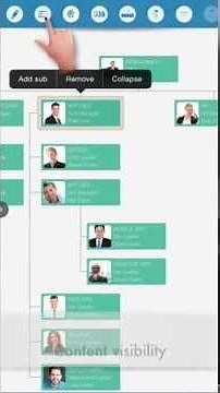 OrgChart - Organization chart for iPhone
