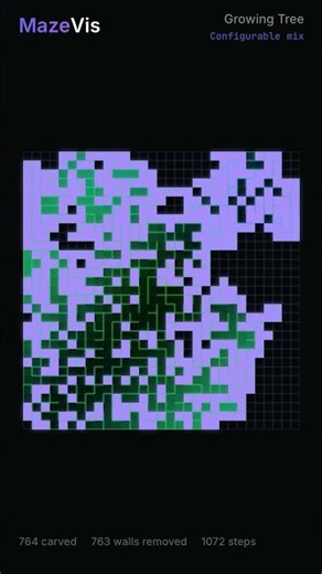The maze algorithm you can TUNE from DFS to Prim's | Maze Generation
