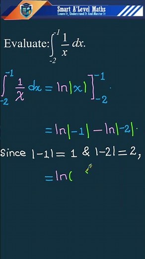 Don't Forget the Absolute Value! A'Level Maths