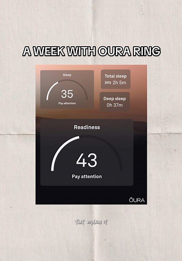 Top Benefits of Using the Oura Ring for Health Tracking