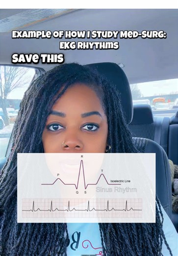 Effective Med-Surg Study Techniques for Nursing Students