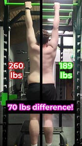 I lost 70 lbs Hanging From a Bar (Dead Hang Transformation)