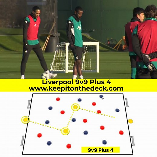 18K views · 145 reactions |  Exclusive Insight from Liverpool 9v9...