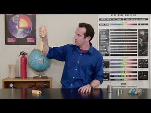 An Excellent Alternative to Push-Pull Spring Scales | Digital Newton Meter | Arbor Scientific