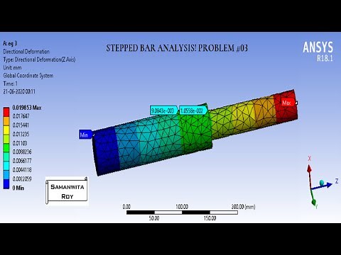 Static Structural I Stepped Bar I Problem 3 | ANSYS Workbench I Basic Tutorials