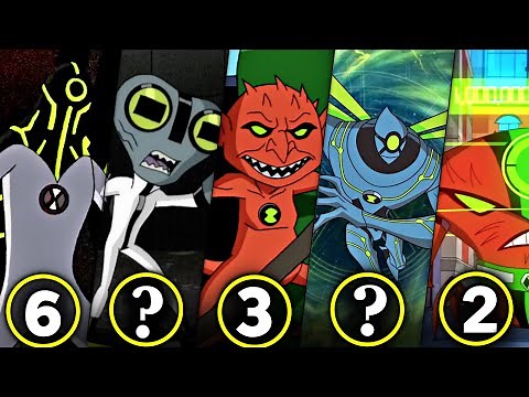 Top 10 Most intelligent aliens of Ben 10