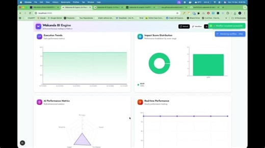 Wakanda BI Engine - AI-Powered Business Intelligence | AssembleHack25 Submission | Next.js + Kestra | Tosif Raza