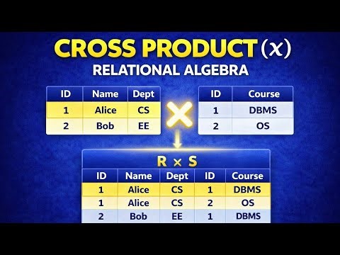 32. Cross Product (×) in Relational Algebra | Explained with Examples | Telugu | gate 