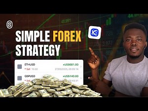 Forex Trading Strategy To Make Consistent Profits On Octa App (FULL GUIDE)