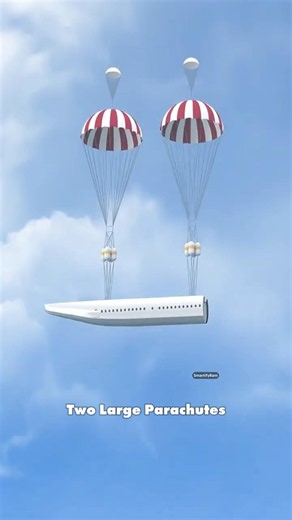 How Detachable Plane Technology Works?