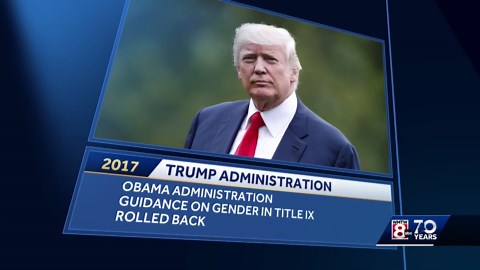 Get the Facts: A timeline of Title IX