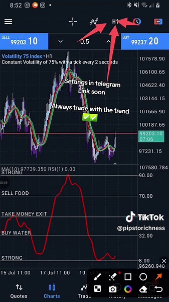 Powerful strategy #VIX75 #StockMarketTips #MarketAnalysis #TradingStrategy #VIXTrading #VolatilityIndex #TradeSmart #