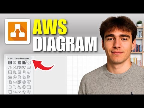 How To Create An AWS Architecture Diagram In Draw.io (Tutorial 2026)
