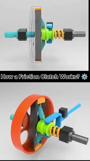 How a Friction Clutch Works? ⚙️ | Clutch Mechanism Explained in Seconds