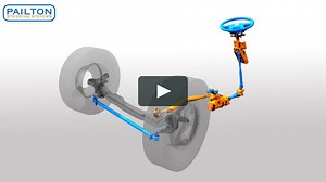 Steering Wheel System Animation