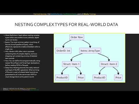 Module 10 Complex Data Types in Spark Structs, Arrays, Maps Cloudera Data Engineer Certification
