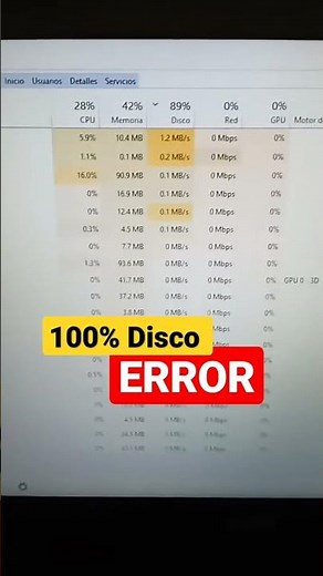 100% Disk Error in Windows 10