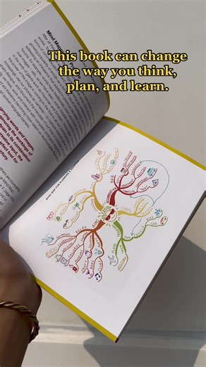 Boost your thinking skills and become more organized with ‘Mind Map Mastery’ by Tony Buzan! Learn how to use mind maps to improve your memory, creativity, and productivity. Give it a try and see the difference it can make! #mindmapmastery #tonybuzan #productivitytips #learningstrategies #fyp #booktok