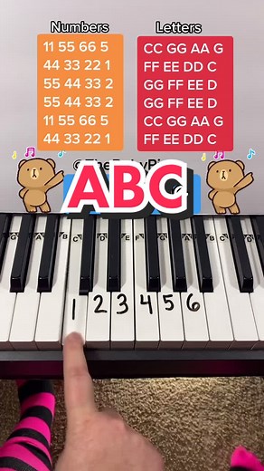 Easiest Piano Lesson: Learn ABCD with Numbers and Letters