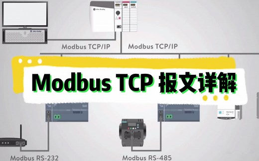 工控干货！Modbus TCP通信报文详解，超全超实用