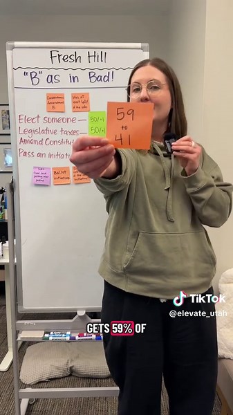 The Utah Legislature has one question for you: would you like to make yourself less powerful? Amendment B would change the Utah Constitution so that citizen ballot initiatives with a tax provision need 60% of the vote to pass. Lawmakers still pass tax changes at 50% plus one. Candidates win at 50% plus one. Amendment B itself only needs 50% plus one. Your initiatives would need 60%. Under Amendment B, 59% of Utah could vote yes and still lose. Ballots go out next week. Scroll to the bottom, find