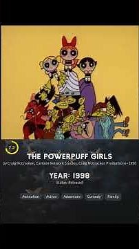 Evolution of Cartoon Network Shows (1993–2026) #DextersLab #AdventureTime #PowerpuffGirls2026