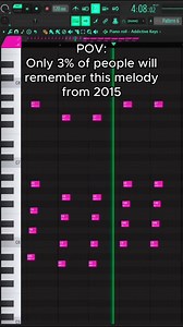 Remake Famous Songs on FL studio | 808's Beats