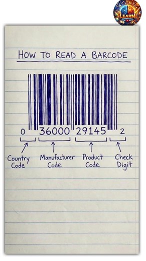How to read a Bar code #braintest #gk #neet #knowledge #learned #basic #neetaspirents #science