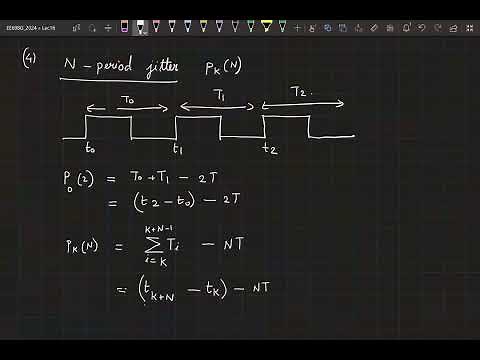 Lecture 16: Jitter definitions, jitter characterizations