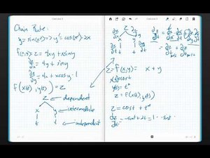 Calculus 3 Chapter 14.5