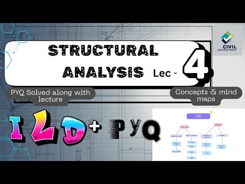 ILD [ Influence Line Diagram] SSCJE , A.E / J.E