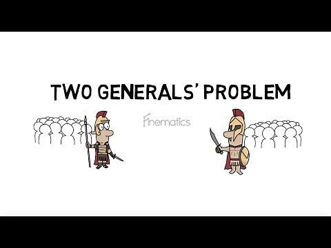 Two Generals' Problem Explained