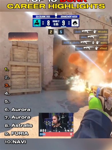 Donk’s Impressive Plays in CS:GO