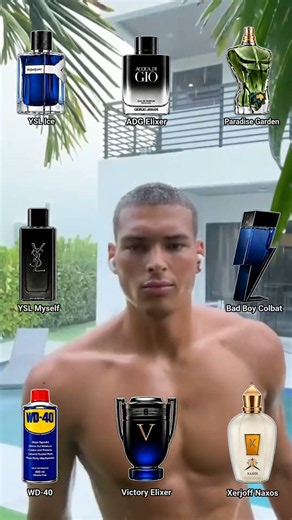 Best Perfumes in 2026. #cologne #perfume #fragrance #shorts #luxury