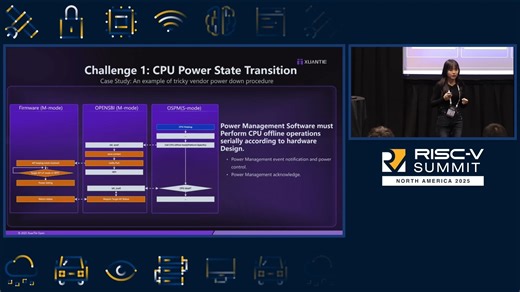 2025 RISC-V北美峰会-Alibaba-Enabling System Standby With RISC-V Platform