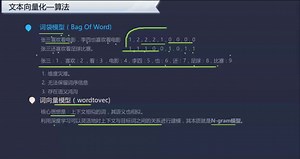 再说文本向量——Word2vec