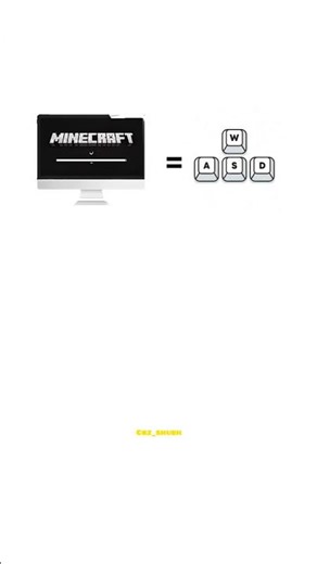 Minecraft Controlls be like... #minecraft #gaming #silentburst
